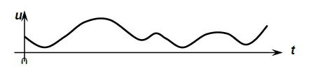 signal_analogique