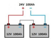 batterie_serie