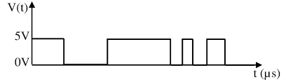 signal_logique
